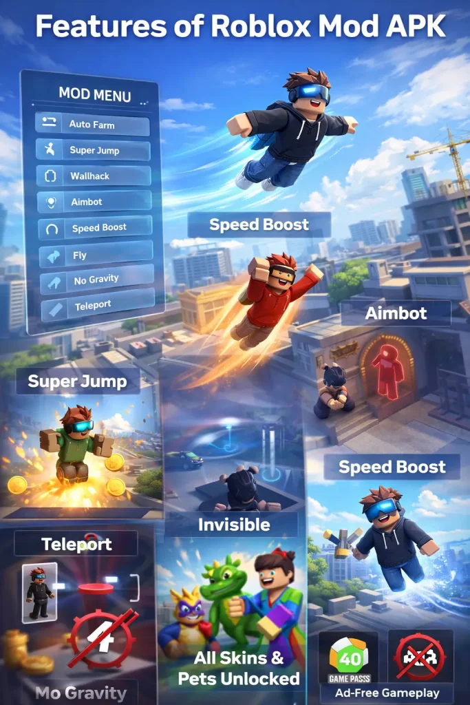 Features of Roblox Mod APK: Fly, Speed Boost and Mod Menu